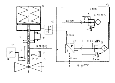 福建捷斯特閥門制造有限公司 福建捷斯特閥門制造有限公司