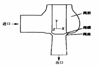 福建捷斯特閥門制造有限公司 福建捷斯特閥門制造有限公司