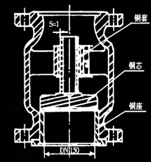福建捷斯特閥門制造有限公司 福建捷斯特閥門制造有限公司
