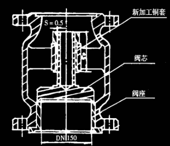 福建捷斯特閥門制造有限公司 福建捷斯特閥門制造有限公司