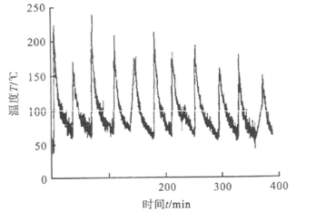 福建捷斯特閥門(mén)制造有限公司 福建捷斯特閥門(mén)制造有限公司
