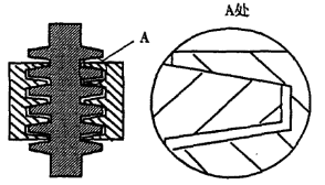 福建捷斯特閥門制造有限公司 福建捷斯特閥門制造有限公司
