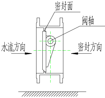 福建捷斯特閥門制造有限公司 福建捷斯特閥門制造有限公司
