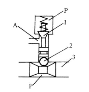 福建捷斯特閥門(mén)制造有限公司 福建捷斯特閥門(mén)制造有限公司
