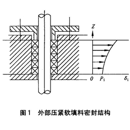 福建捷斯特閥門(mén)制造有限公司 福建捷斯特閥門(mén)制造有限公司