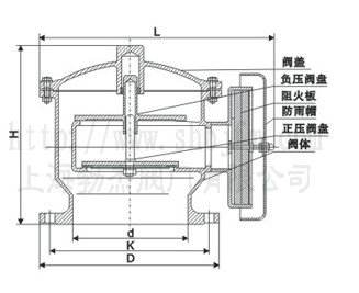 福建捷斯特閥門(mén)制造有限公司