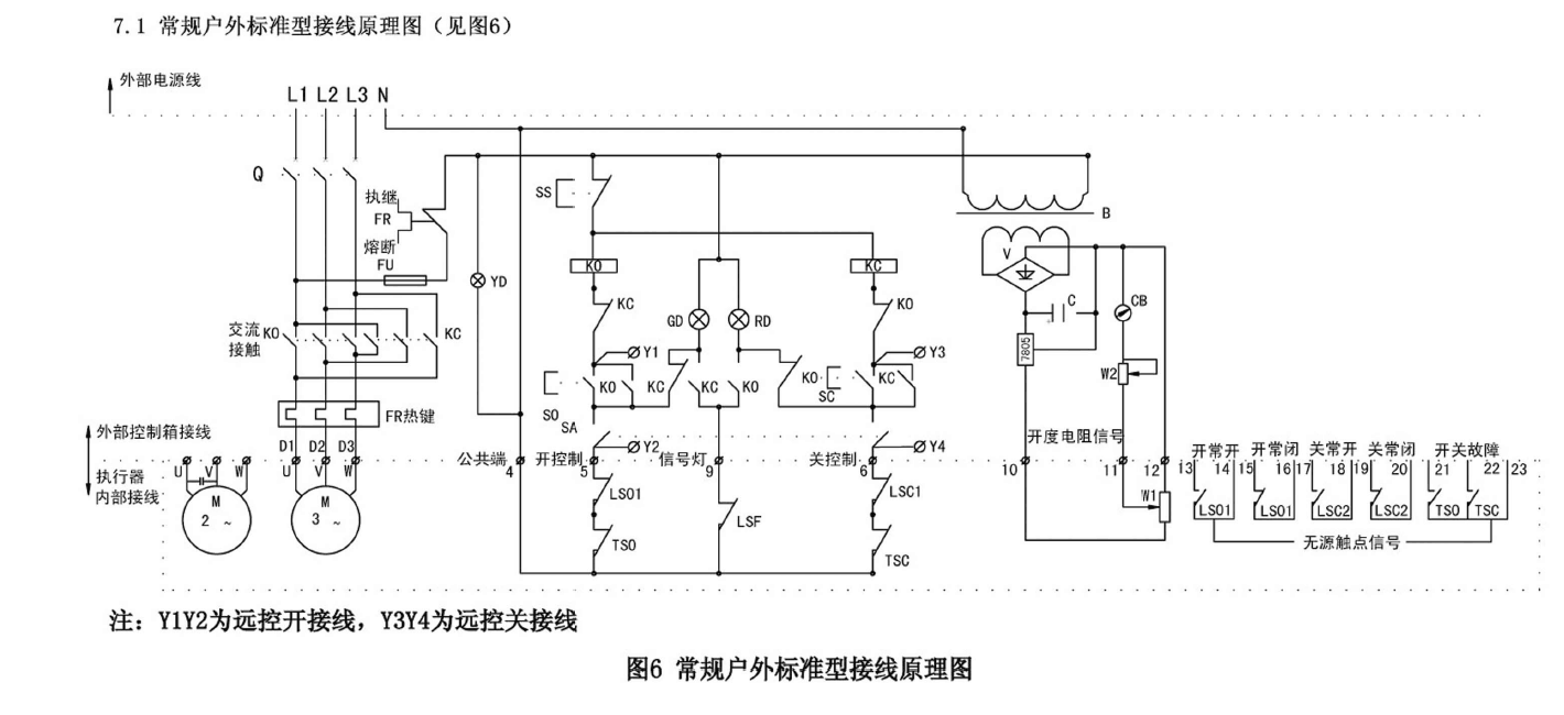 福建捷斯特閥門(mén)制造有限公司