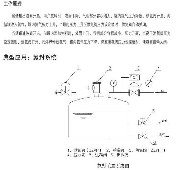 福建捷斯特閥門制造有限公司 福建捷斯特閥門制造有限公司