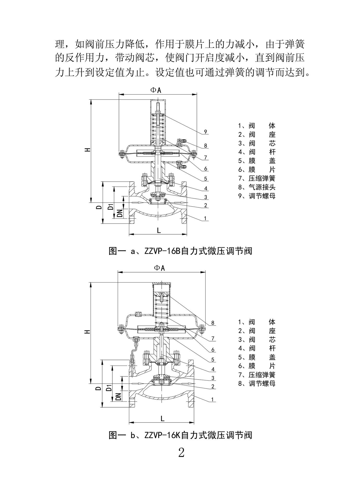 福建捷斯特閥門(mén)制造有限公司