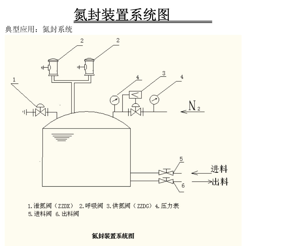 福建捷斯特閥門(mén)制造有限公司