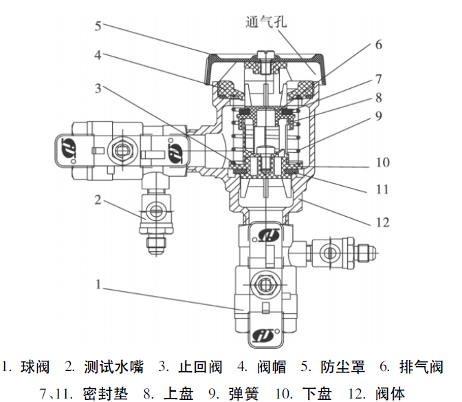 福建捷斯特閥門(mén)制造有限公司