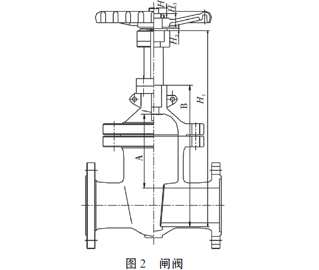 福建捷斯特閥門(mén)制造有限公司