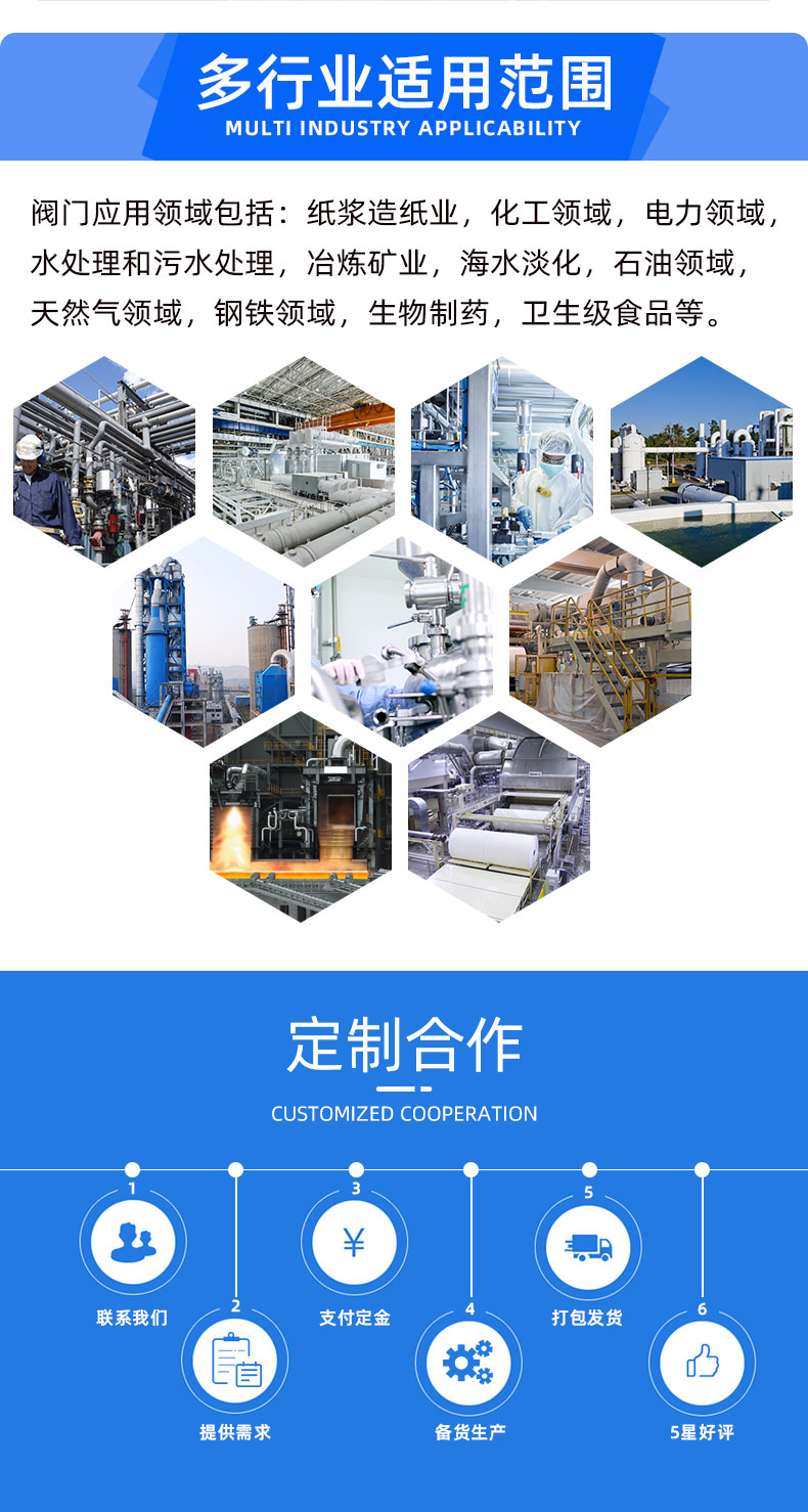 福建捷斯特閥門(mén)制造有限公司